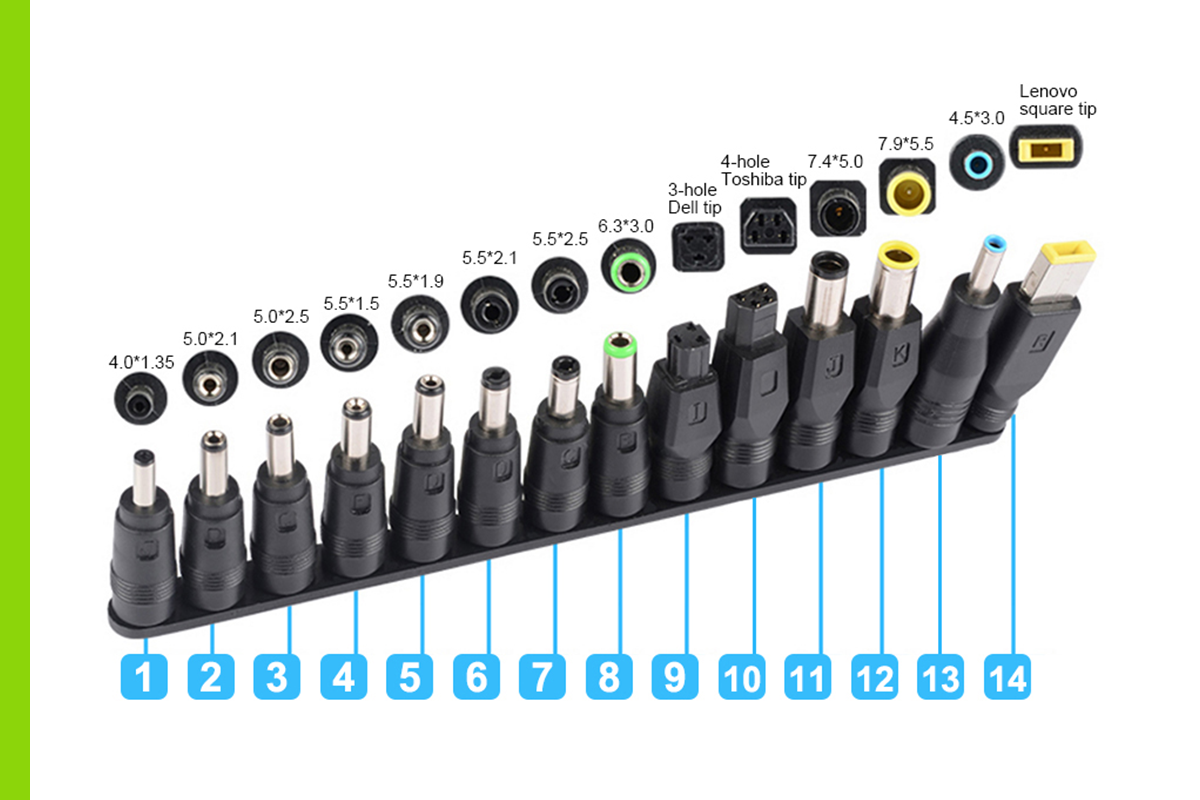 Usb-c met power delivery | Megekko academy